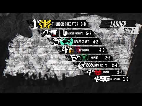 [LIVE] Infamous U. Esports vs. ApuKINGS | SA DPC Division I | Avo+ & SeekNStrike