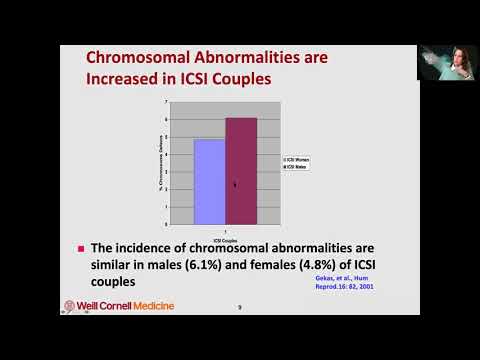 Genetics of Male Infertility and Advanced Paternal Age