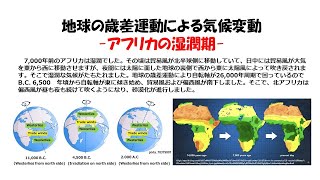 地球の歳差運動による気候変動 アフリカの湿潤期