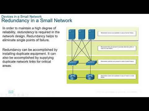 CCNAv7  Module 17   Build a Small Network   Montassar Aidi Sharif