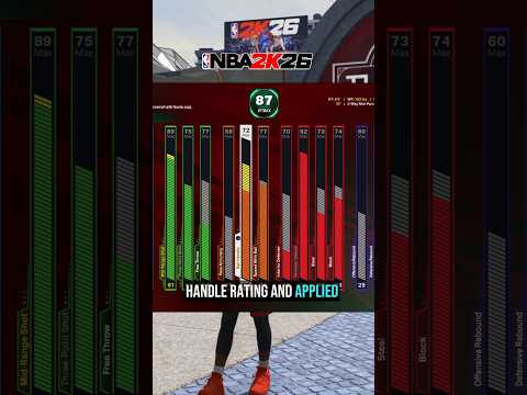 How to use cap breakers in NBA 2K26 #2k26 #nba2k26 #nba2k26gameplay #mycareer