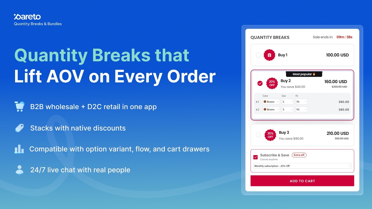 P: Quantity Breaks & BOGO Demo
