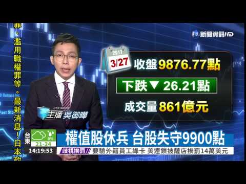 權值股休兵 台股失守9900點