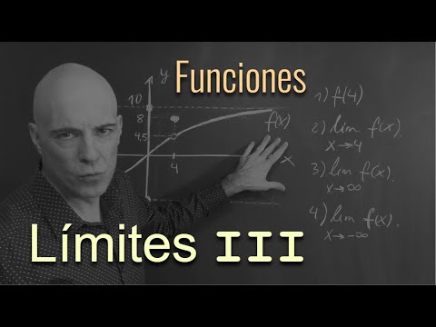 HALLAR LOS LÍMITES DE UNA FUNCIÓN A TRAVÉS DE SU GRÁFICA. Introducción al concepto de límite.