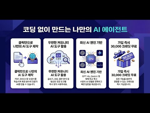 PrimeAIgent - AI Assistant