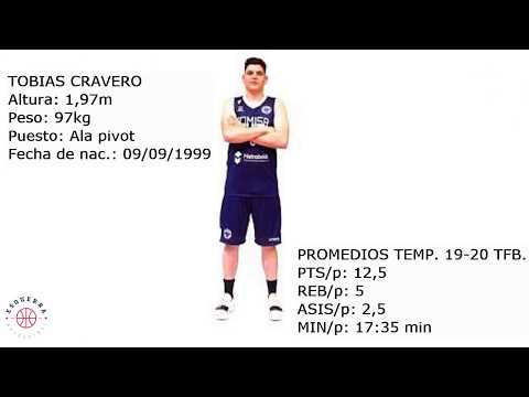 TOBIAS CRAVERO HIGHLIGHTS TEMP  19 20 TFB