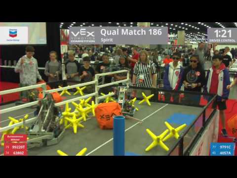 2017 VRC-MS Spir Q186 - 99220T 6380Z vs 9791C 4057A - 30 to 14