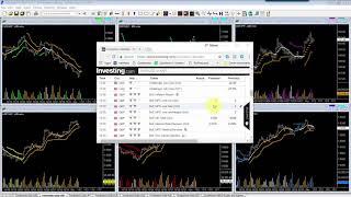 A look at the BOE interest rate decision on Thursday 2nd Nov