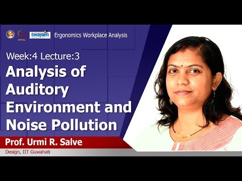 Ergonomics Workplace Analysis Introduction Video