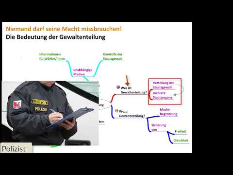 4#16 Niemand darf seine Macht missbrauchen – die Bedeutung der Gewaltenteilung