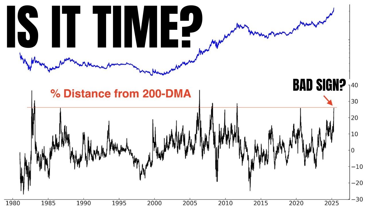 The Biggest Hedges In The World Are Going Crazy...