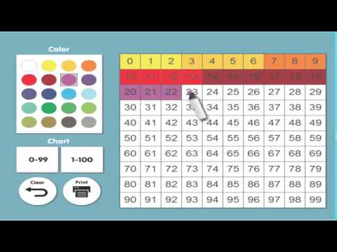 download lagu mp3 mp4 Interactive 100 Chart, download lagu Interactive 100 Chart gratis, unduh video klip Interactive 100 Chart