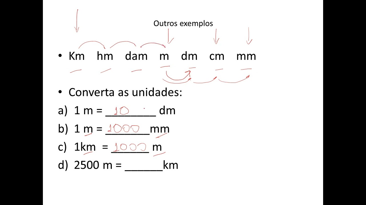 unidades de comprimento
