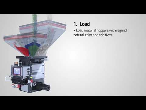 Maguire - WSB Granulator: How it works