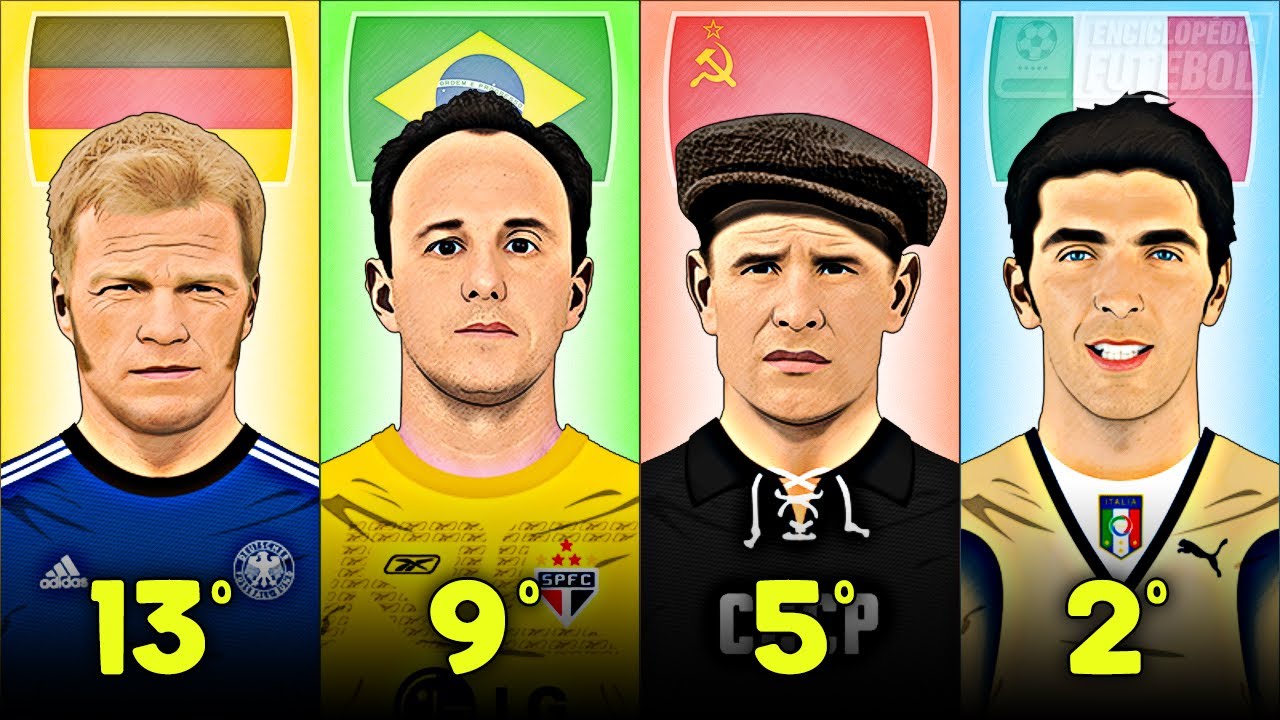 Os MAIORES GOLEIROS da HISTÓRIA!