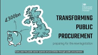 Transforming Public Procurement - how public procurement will change