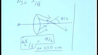 Lecture - 15 Interference - II