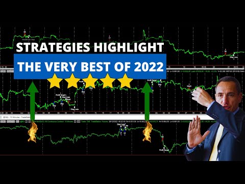 Best Trading Strategies of 2022: Out-of-Sample Results and Explanation