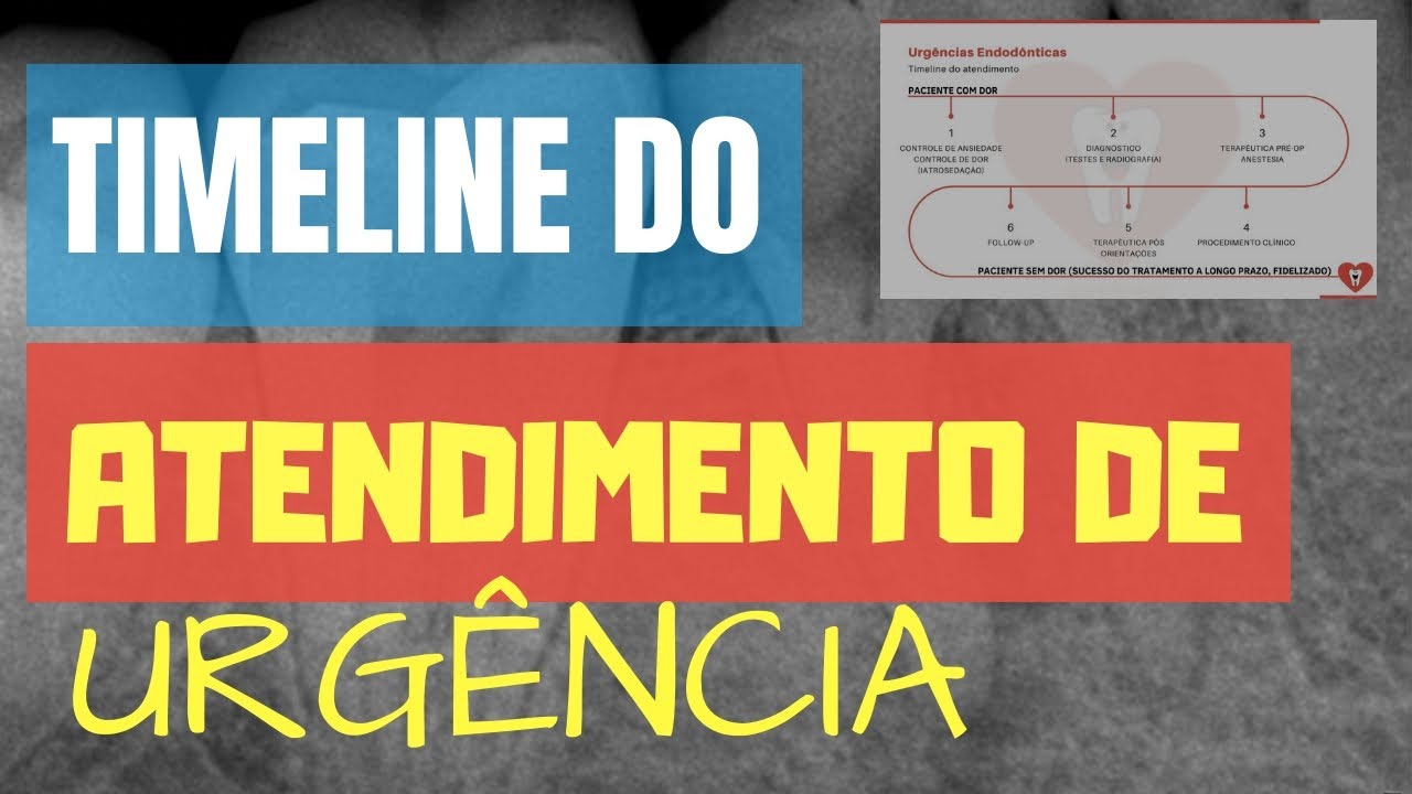 6 PASSOS PARA UM ATENDIMENTO DE URGÊNCIA ENDODÔNTICA SEGURO E EFICAZ - QUICK TIP ENDOLOVERS