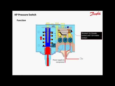 Presostato. Explicación por medio de simulación