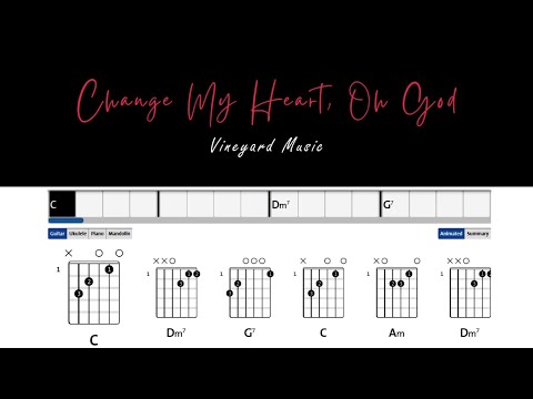 Change My Heart Oh God - Vineyard Music