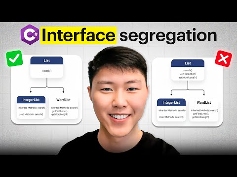 Stop Violating SOLID! The Interface Segregation Principle Explained in JavaScript
