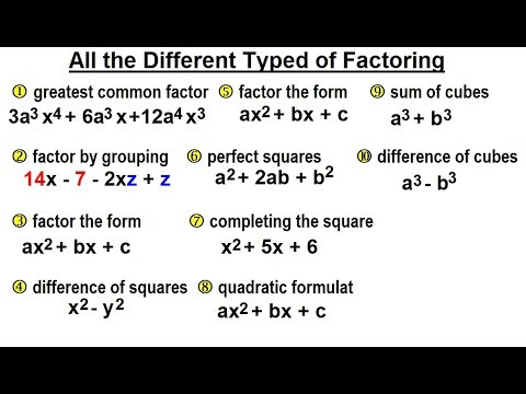 Algebra - Ch. 6: Factoring (22 of 55) What are All the Different Types of Factoring?