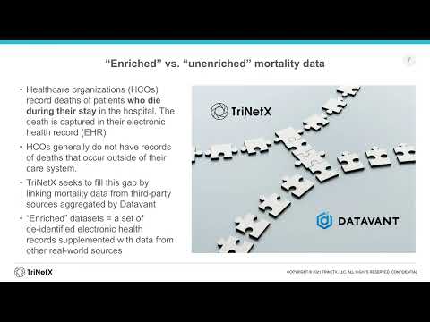 Mortality Matters: Linking EHR with Multiple Death Data Sources for Accurate Outcome Analyses