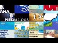 Dora The Explorer Credits Remix