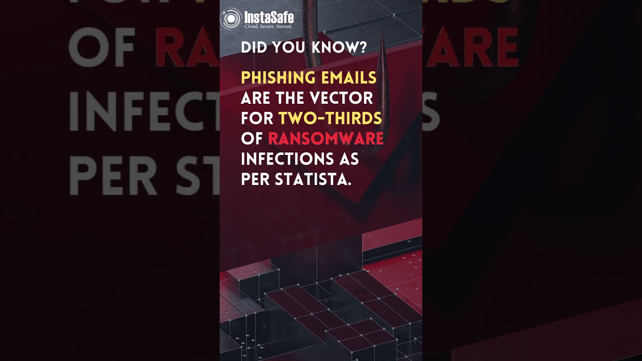 #Phishing #emails are the vector for two thirds of #ransomware infections #cybersecurity #zerotrust