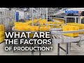 What Are The Factors Of Production