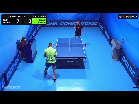 10:45 Andrii Rehush - Nazarii Haievyi 01.09.2023 TT Euro.Cup  Ukraine Master. TABLE 3