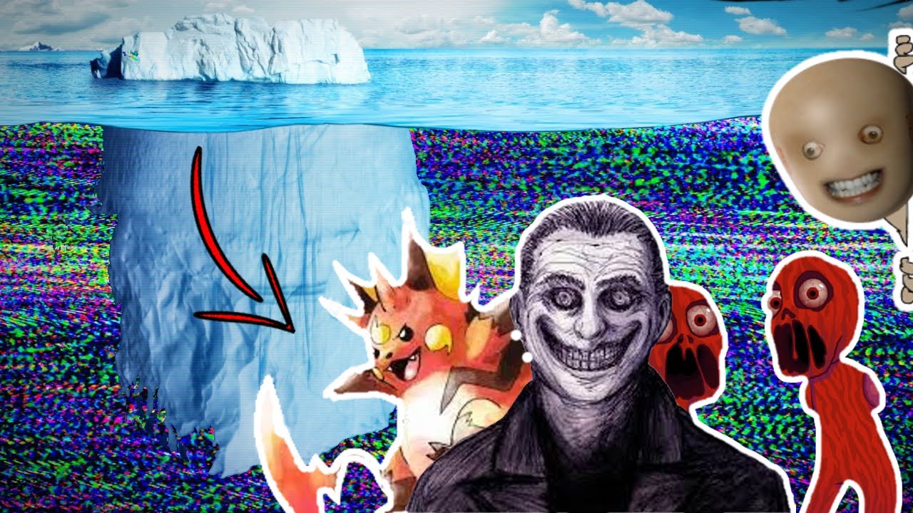 O Iceberg dos Personagens Perdidos e Misteriosos