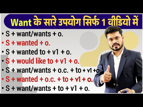 Detail Video on CAN COULD MAY MIGHT Can Could May Might Can be Could be May be Might be