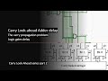 Binary Adder Carry Look Ahead Delay CLA Delay