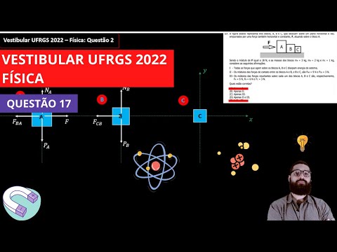 Vestibular UFRGS 2022 | Física - Questão 17