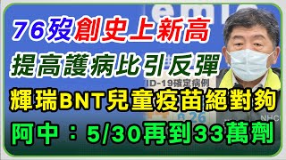 兒童BNT今開打　全民「快篩陽即確診」