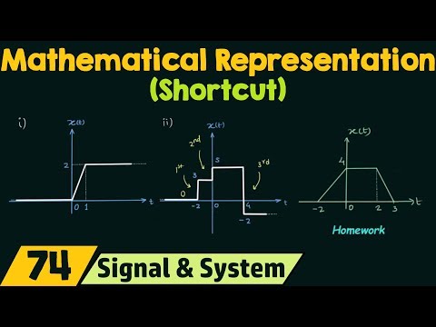 Mathematical Representation of Signal Waveforms (Shortcut) Video ...