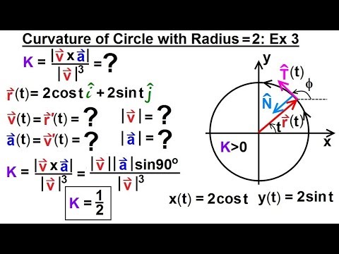 Calculus 3 Vector Calculus in 2D 1 of 39 Vector Notation