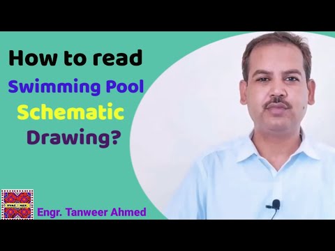 How to Read Plumbing Drawing 1 Plumbing Symbols on Plans in Urdu