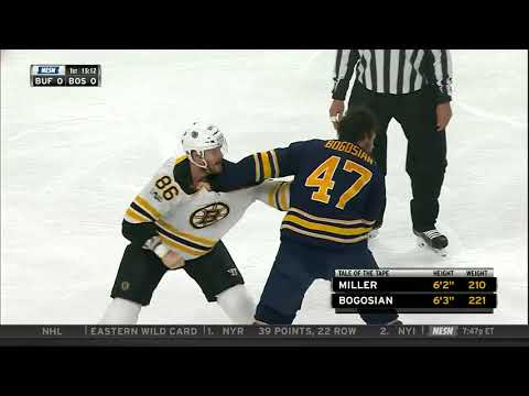 Kevan Miller fights Zach Bogosian 12/19/17