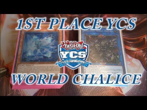 YUGIOH 1ST PLACE YCS World Chalice Deck Profile
