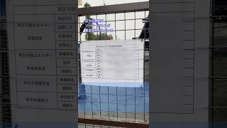 ＃日本保守党【＃小林剛 】ソーラーパネルの現状 ＃茨城県 ＃常総市