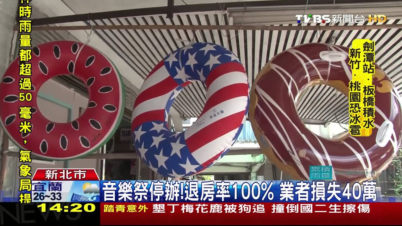 音樂祭停辦!退房率100% 業者損失40萬