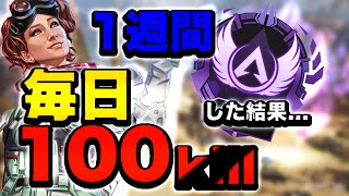 【apex】毎日100キルしてたらエイムが良くなった!!??スプ1キルクリップ。
