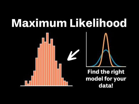 Maximum Likelihood Estimation: Clear and Simple Explainer