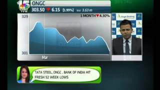 Go long in ONGC advices Siddarth Bhamre