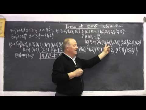 1/2 Lesson 881 Set Operations Union Intersection Difference | Fraction Operations - Grade 5 Homework