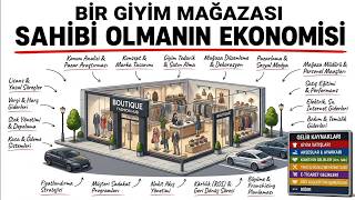 Bir Giyim Mağazası Sahibi Olmanın Ekonomisi