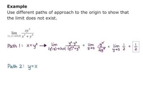 Section 13.2 Two Path Approach for Limits